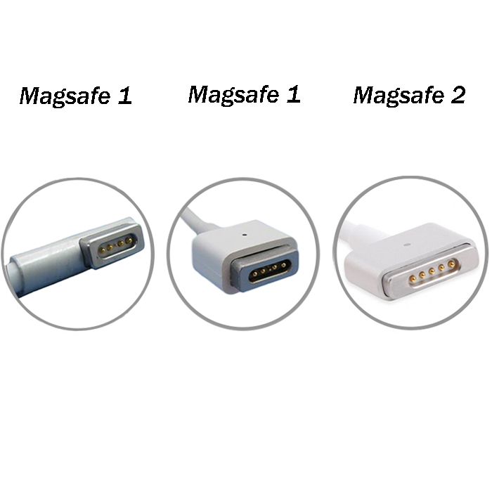 Incarcator Laptop Apple 85W magsafe 2 pin (pentru MacBook Pro) - imagine 4