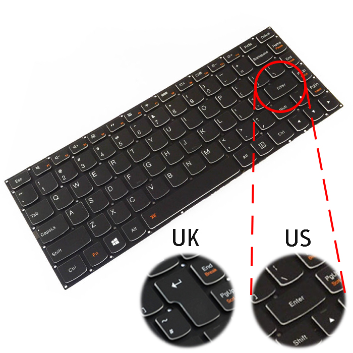 Tastatura Laptop IBM Lenovo YOGA 2 13 iluminata