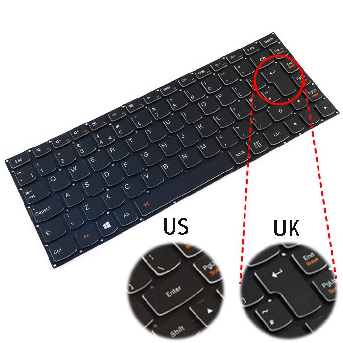 Tastatura Laptop IBM Lenovo YOGA 2 13  iluminata layout UK
