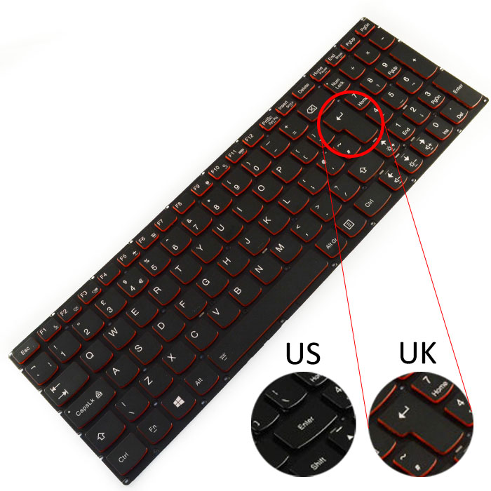 Tastatura Laptop IBM Lenovo IdeaPad Y50-70 iluminata layout UK